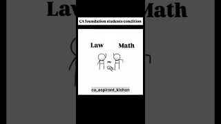 CA student's will related #castudentlife #viralshorts #law #foundation #maths