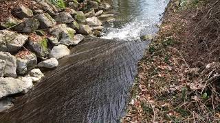 Open Channel Flow - Classifications