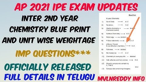 AP Inter 2021 2nd yr Chemistry Blueprint & Unit wise Weightage from Deleted Topics/Official Released