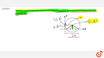 Equation when the circle touches the y axis at `(0;beta)` and cuts off intercept on the x axis
