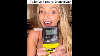 Police vs. Personal Breathalyzers screenshot 5