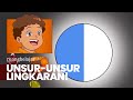 Bantu Temukan Unsur-Unsur Bola Yuk! | Belajar Matematika Bersama Dafa dan Lulu - 6 SD