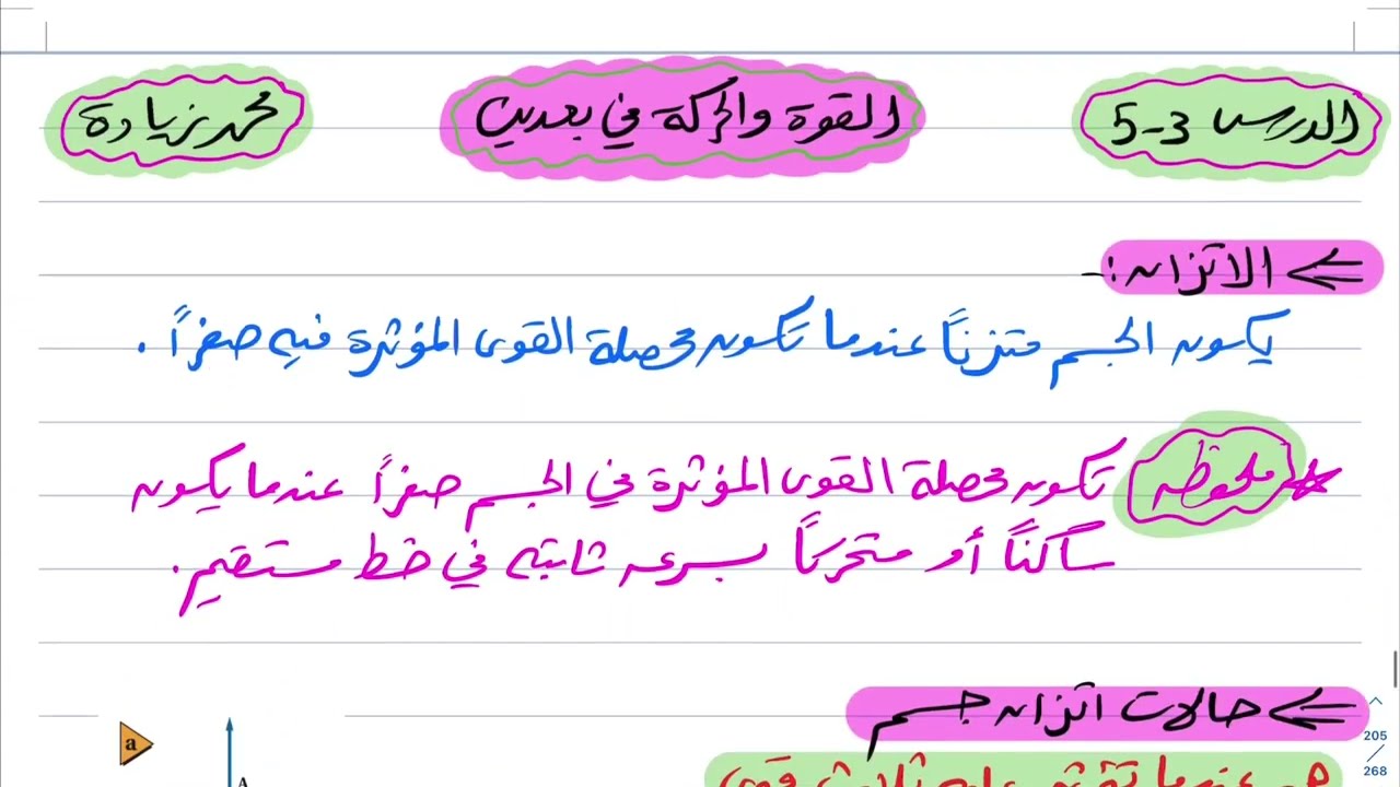 القوة والحركة في بعدين فيزياء اول ثانوي 1444