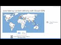 Cloud Storage - Integration with Cloud CDN (Professional Cloud Architect prep)