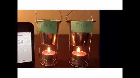 Intermolecular force between water and milk