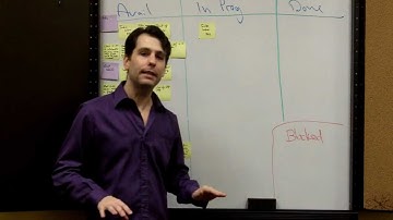 Improv your Agile or Scrum Stand-up