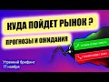 Будет ли падение фондового рынка или он продолжит рост? Разбираем прогнозы | Утренний брифинг