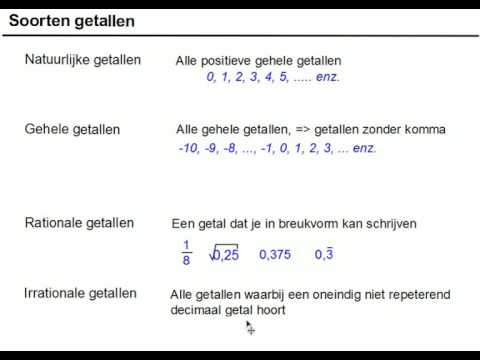 Video: Verschil Tussen Echte Getallen En Denkbeeldige Getallen