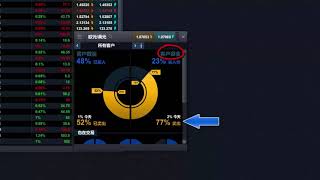 handelswerkzeuge nz eine übersicht für anleger