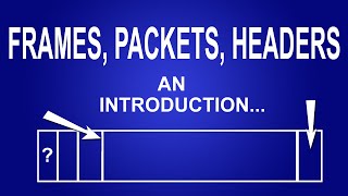 Intro to Frames, Packets and Headers - Give Us Some DIRECTION! Wealth