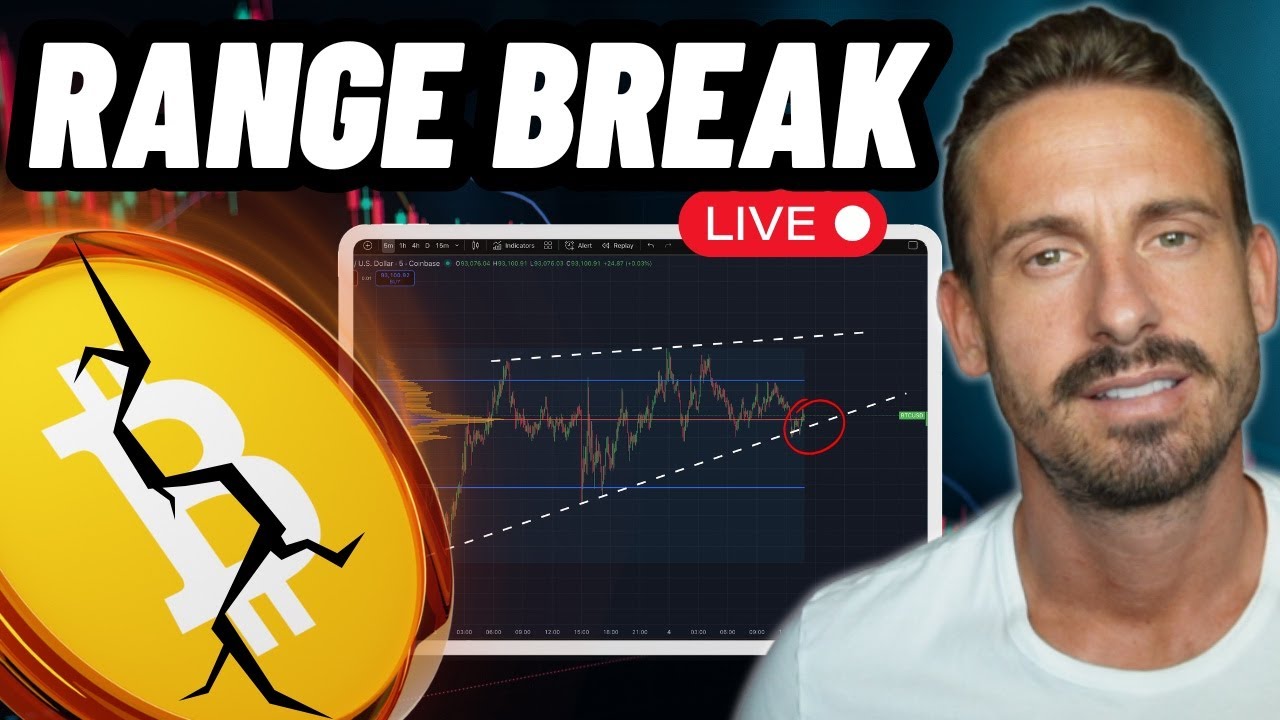 BITCOIN LIVE ANALYSIS!! (Next Moves Detected!)