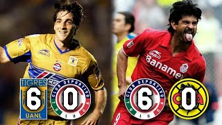 Las Mayores Goleadas de Liga MX en Torneos Cortos #4