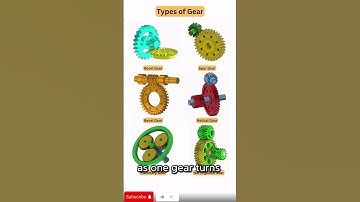 Spur Gear Explained | Simple & Direct Power Transfer #spurgear  #gearmechanism  #geartrain #gear