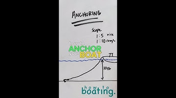 How to ANCHOR your BOAT