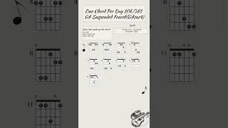 One chord per day 106/365: G#sus4 (G# Suspended Fourth) #guitar #guitarlesson #guitartutorial #tabs
