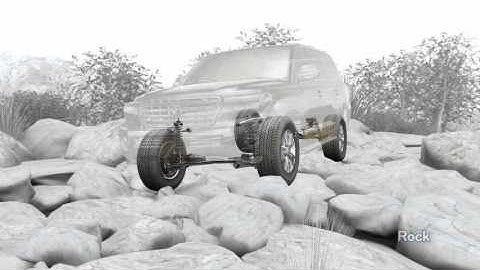 Multi Terrain Select - نظام التضاريس المتعددة