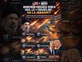 🇸🇴 🇮🇷 Awooda Sawaariiqda Iran Waxa aay Dharka Ka Dhigeen Difaaca 🇺🇸 iyo 🇮🇱