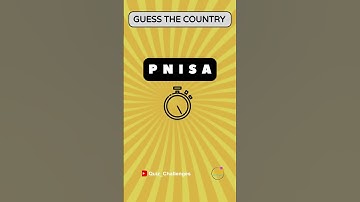 Guess Country by Scrambled Words Quiz | Fun Challenge #quiz #challenge #shorts