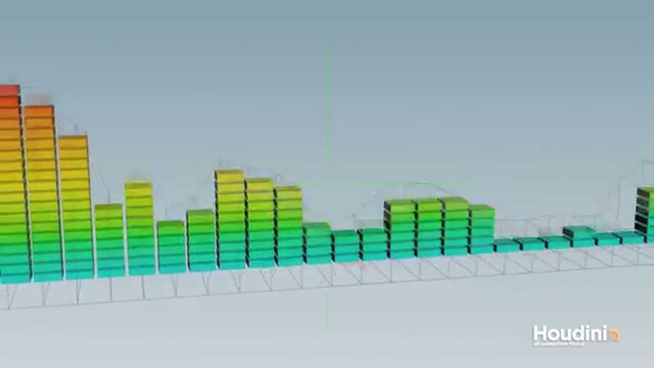 audio visualizer test - YouTube
