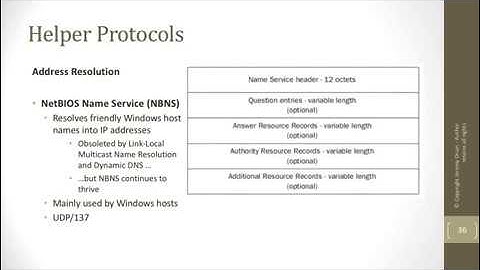Introduction to Packet Analysis - Part 5: Resolution Protocols