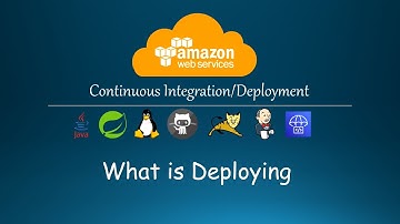 SpringMVC 개발 환경 구축하기