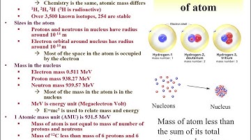 CHEM 312 Lecture 1 Part 2 2025:  Introductory lecture material and nuclear data