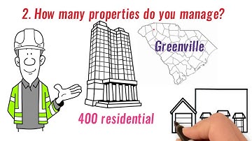 Top 10 Questions to Ask Before Hiring a Property Manager