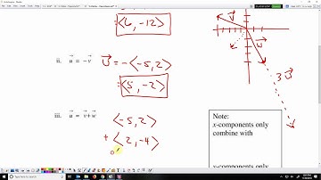 Arithmetic Operations with Vectors