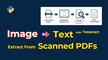 Extract Text from Scanned PDFs using OCR | Full Tesseract Tutorial