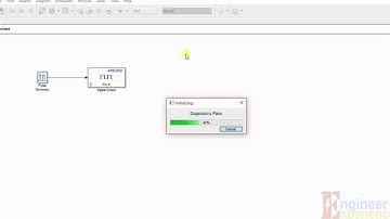Build MATLAB Simulink Model and Run as Standalone Arduino Circuit
