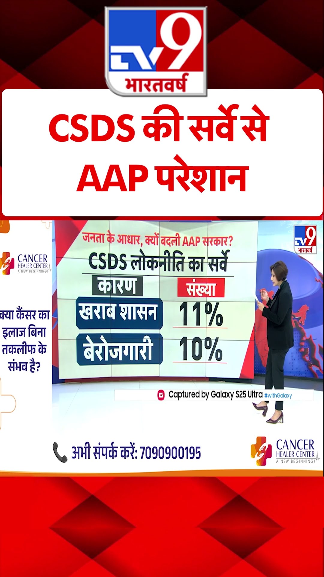 CSDS की सर्वे से AAP परेशान#tv9shorts