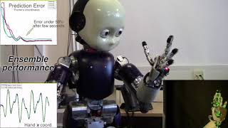 Online Heterogeneous Ensemble Learning