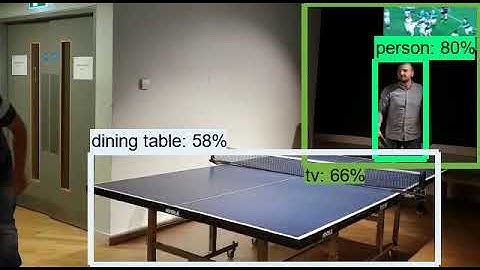 Object detection