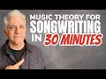 Music theory for songwriting in 30 minutes xmas sale