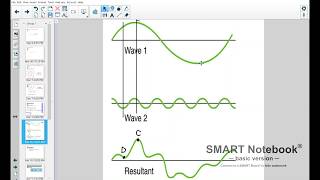 Waves - superposition and interference