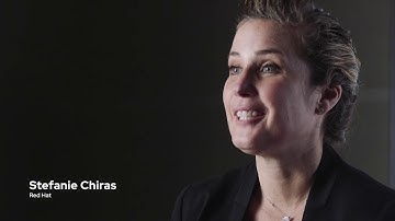 Red Hat | IBM: The open source movement