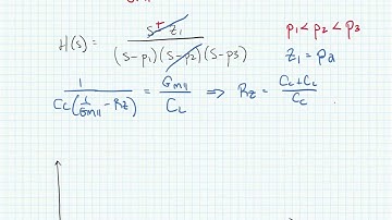 ECE 3204 Lecture 17C - Op-amp Compensation, Optimal Nulling Resistor