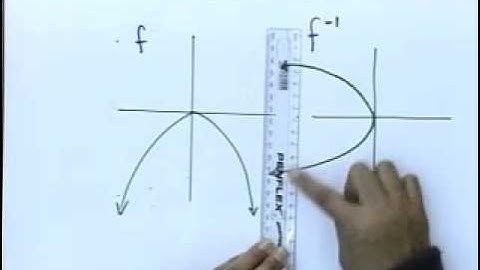 Matric revision: Maths: Functions and Graphs (4/9): Inverse Functions (2/2)