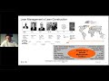 LEAN MANAGEMENT E LEAN CONSTRUCTION PER LE IMPRESE DI COSTRUZIONI ITALIANE