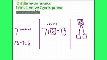 Unit 5 Lesson 2 Homework