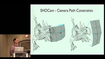 UIST 2015 - SHOCam: A 3D Orbiting Algorithm