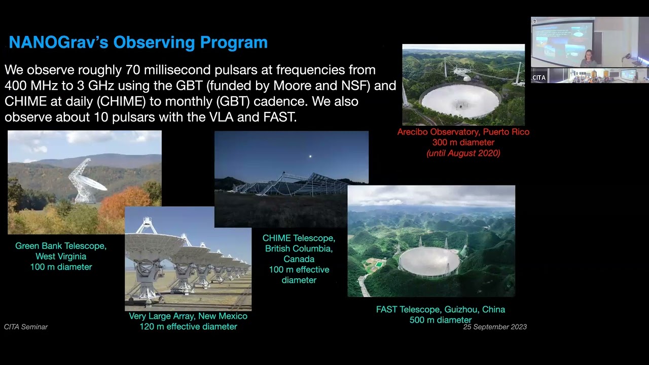 CITA 1038: Pulsar Timing Arrays: A New Window on the Gravitational Wave Universe