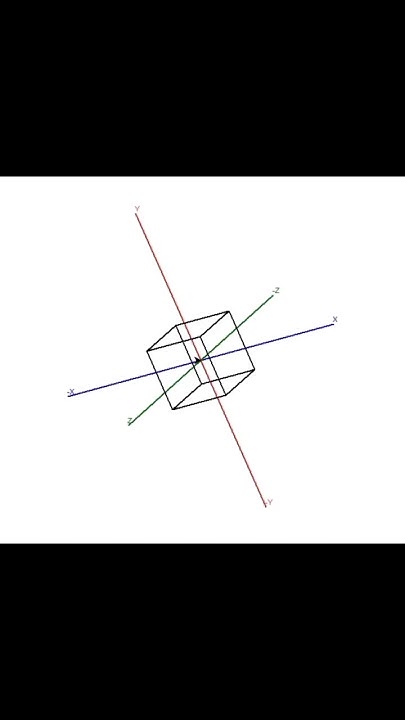 Create 3D cube animation using Python. #shorts #python #coding # ...