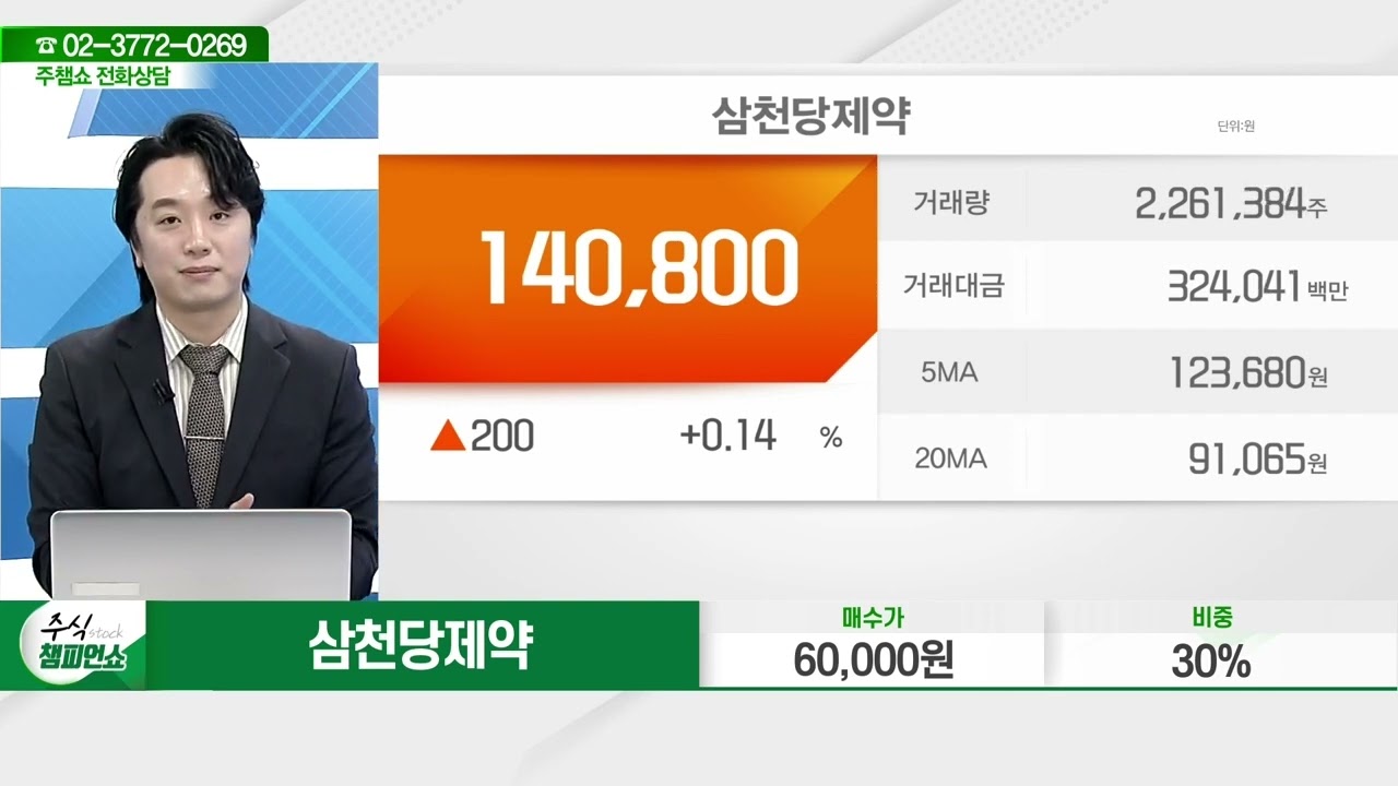 삼천당제약(000250)_문현진 전문가_종목 상담 (20240328)