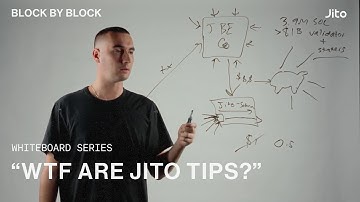 Whiteboard Series: WTF are Jito Tips |  Part 1