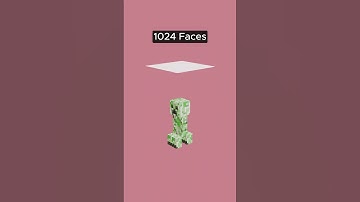 Minimalist Creeper 3D Animation - Blender Render #blender #blender3d #shorts #creeper #minecraft