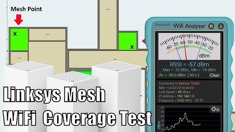 LINKSYS Velop AC6600 Mesh Router - Speed and Coverage Test