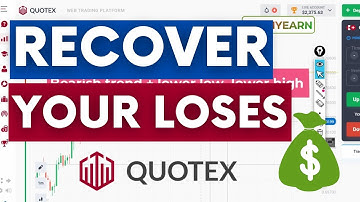 How to Trade On Quotex And Always Make Profits - Binary Options