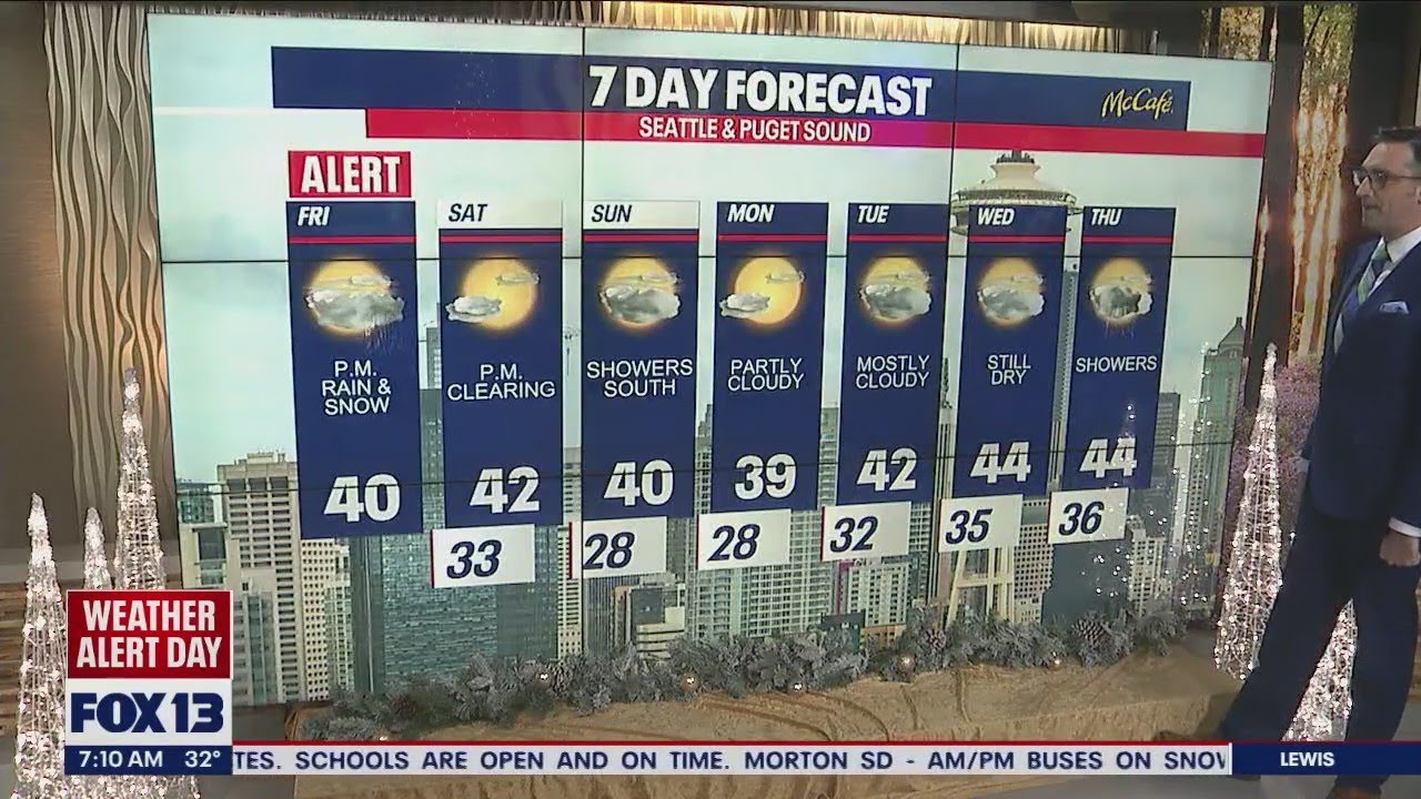 Weather Alert Day: Rain and Snow in Puget Sound region | FOX 13 Seattle ...