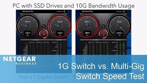 1 Gigabit Switch vs. 10G/Multi-Gig Speed Test | NETGEAR Business